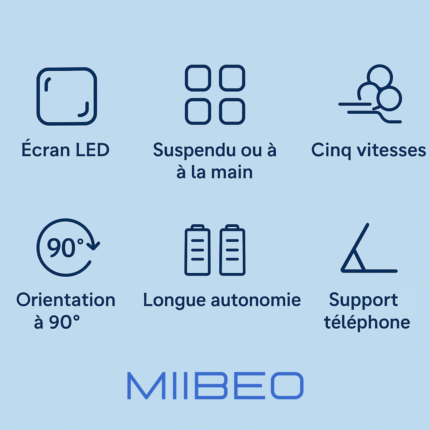 Mini Ventilateur Portable MIIBEO