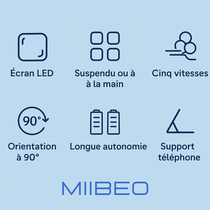 Mini Ventilateur Portable MIIBEO